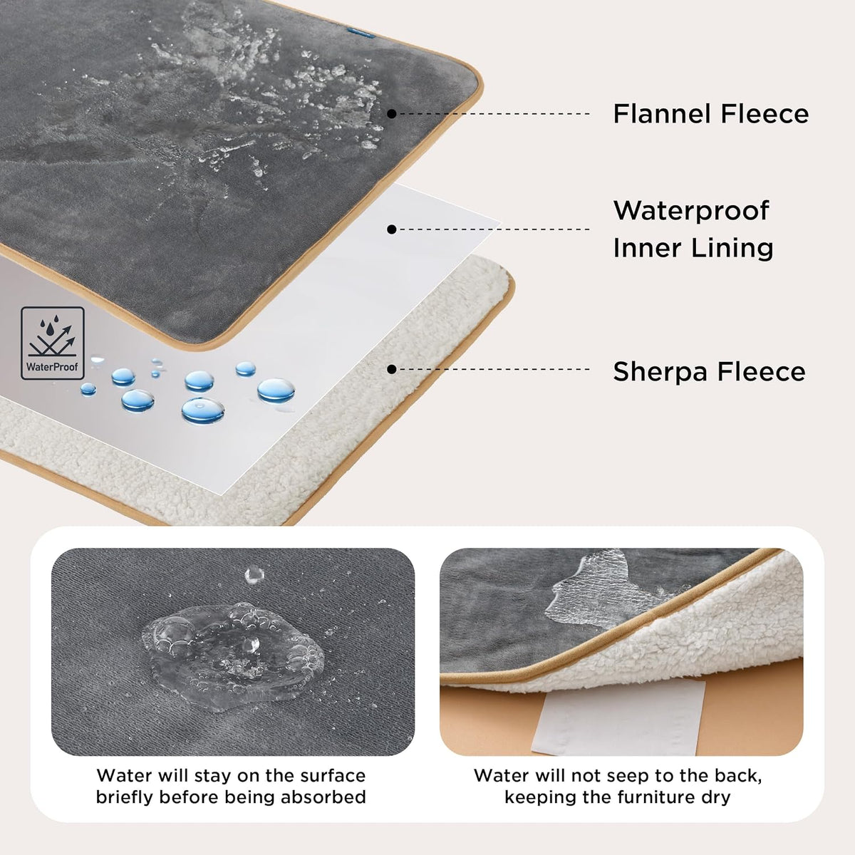 Paw & Co Waterproof Fleece Throw 80x100cm