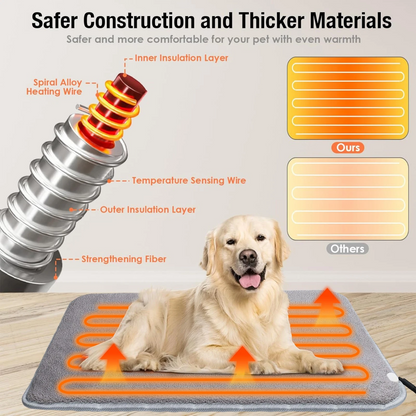 Paw & Co Heated Pet Mat