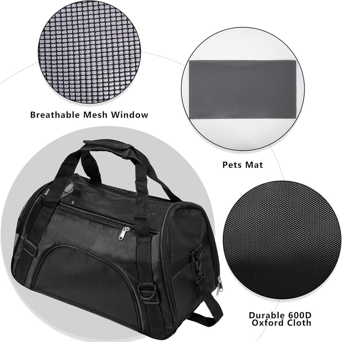 Soft Pet Carrier - Paw & Co